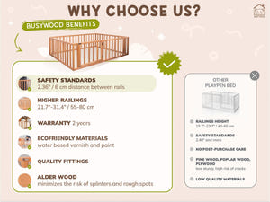 Toddler Wooden bed Play pen (Model 6.2/19)